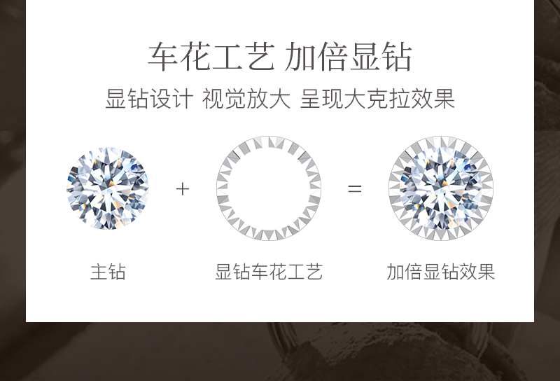 愛的告白/18k金鉆戒/10分F-G色
