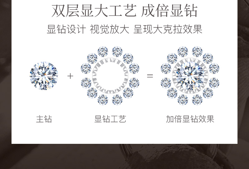 擁愛（白）/18K白金鉆戒/10分/H/SI