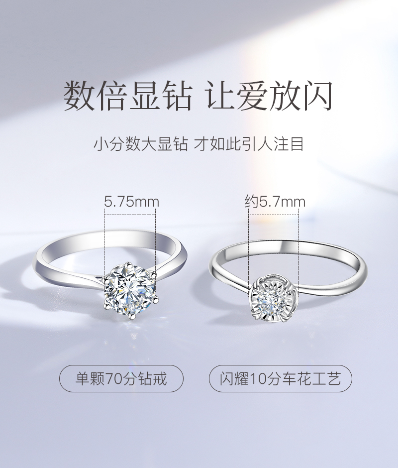 愛的告白/18k金鉆戒/10分F-G色