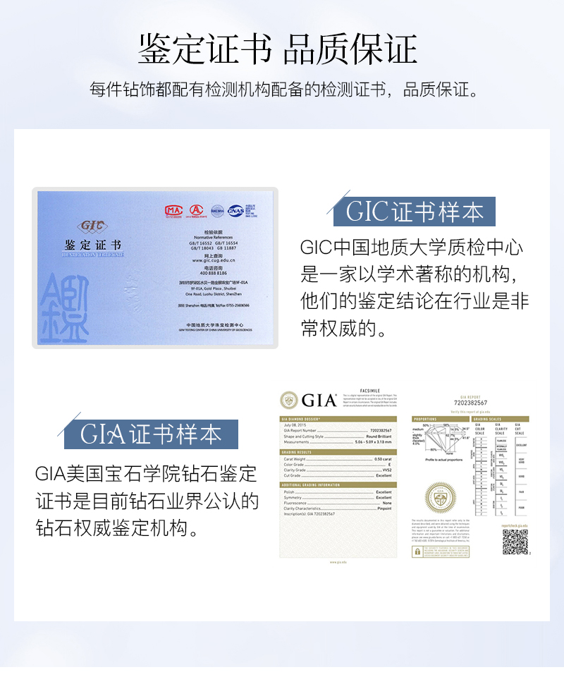 愛的告白/18k金鉆戒/10分F-G色