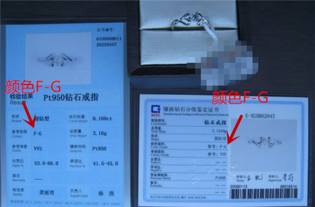 成品鉆戒鑲嵌證書