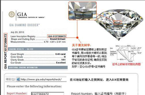 gia鉆石證書