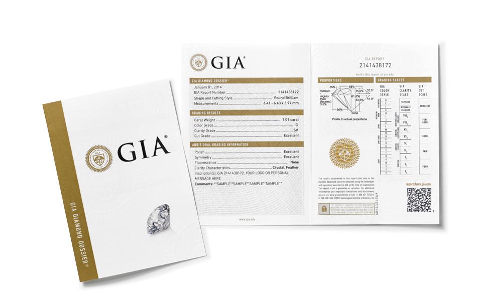 gia證書