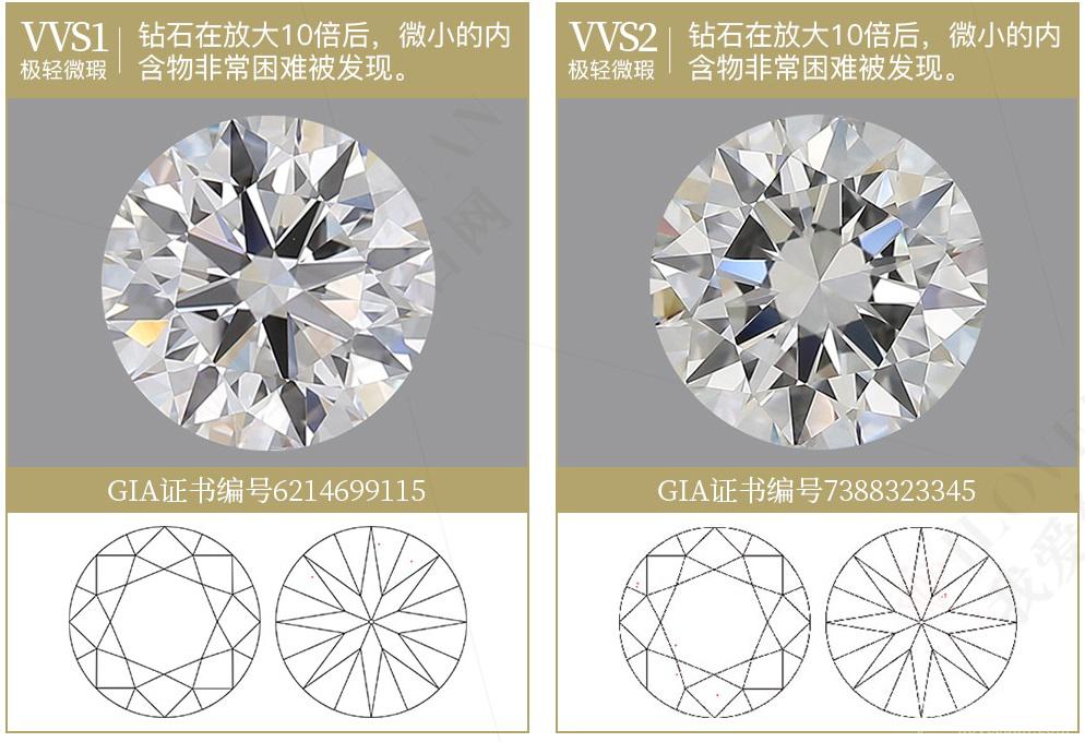 鉆石凈度