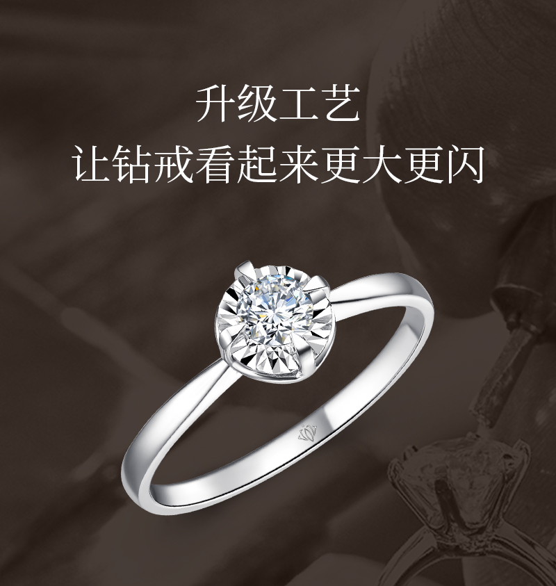 簡愛/18K白金鉆戒/7分/F-G/SI國檢