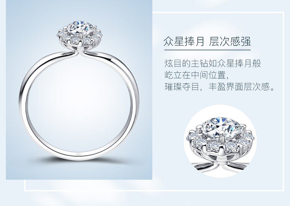 傾心/18K白金鉆戒 1克拉/F-G色/SI凈度 國檢