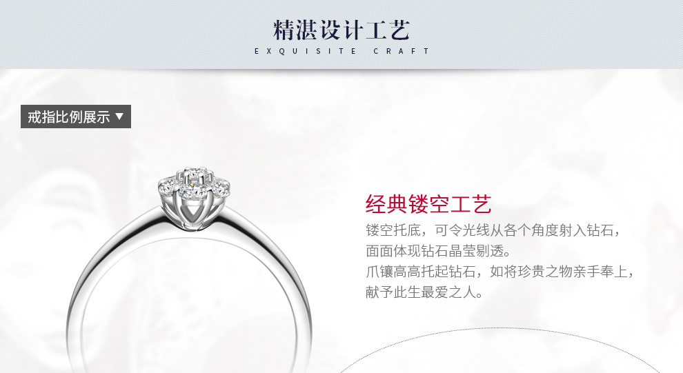 璀璨之星/18K白/1克拉效果 國檢證書