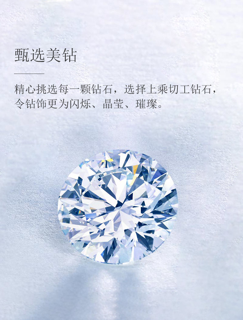 唯一/18K白金鉆戒/15分/F-G/SI國檢