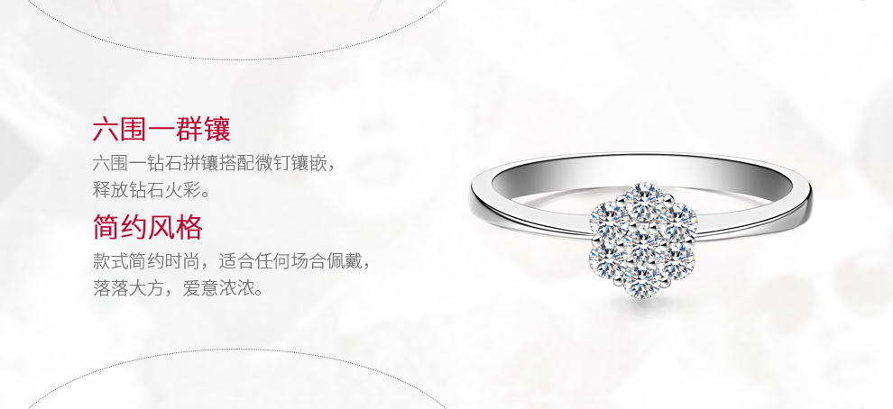 璀璨之星/18K白/1克拉效果 國檢證書