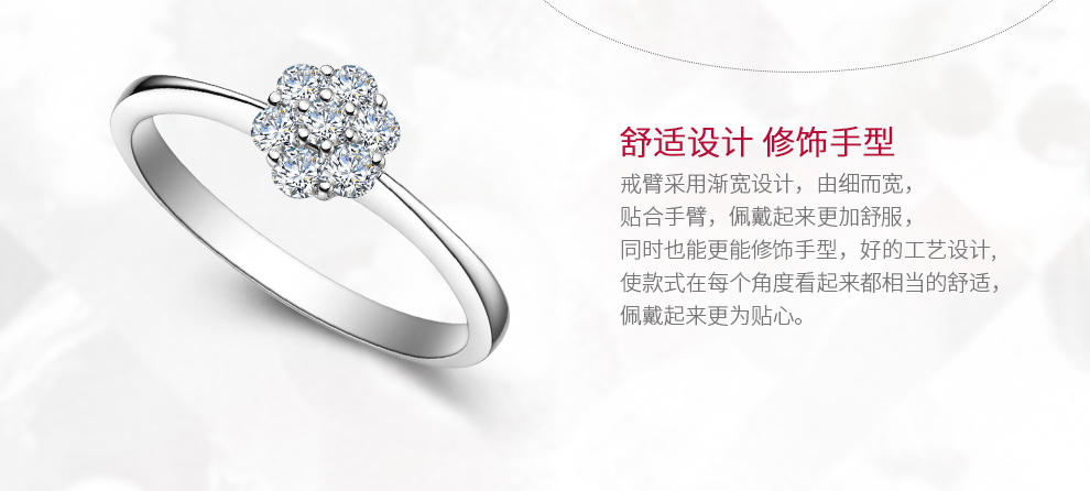 璀璨之星/18K白/1克拉效果 國檢證書