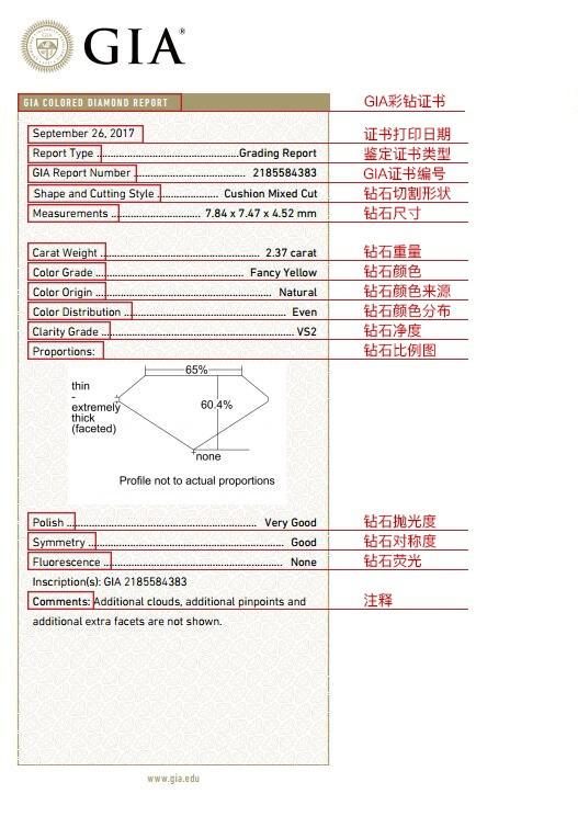 gia彩鉆證書