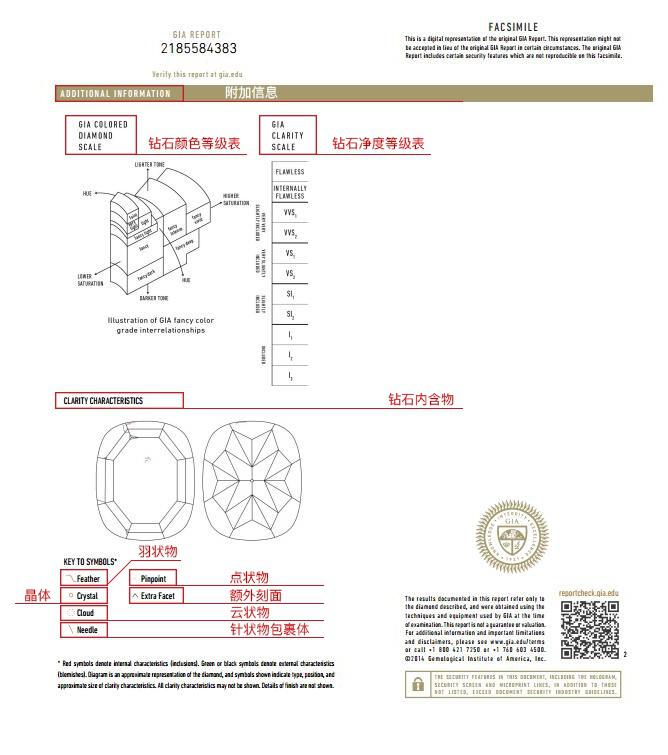 gia彩鉆證書
