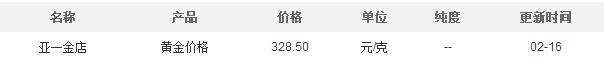 亞一金店黃金價格