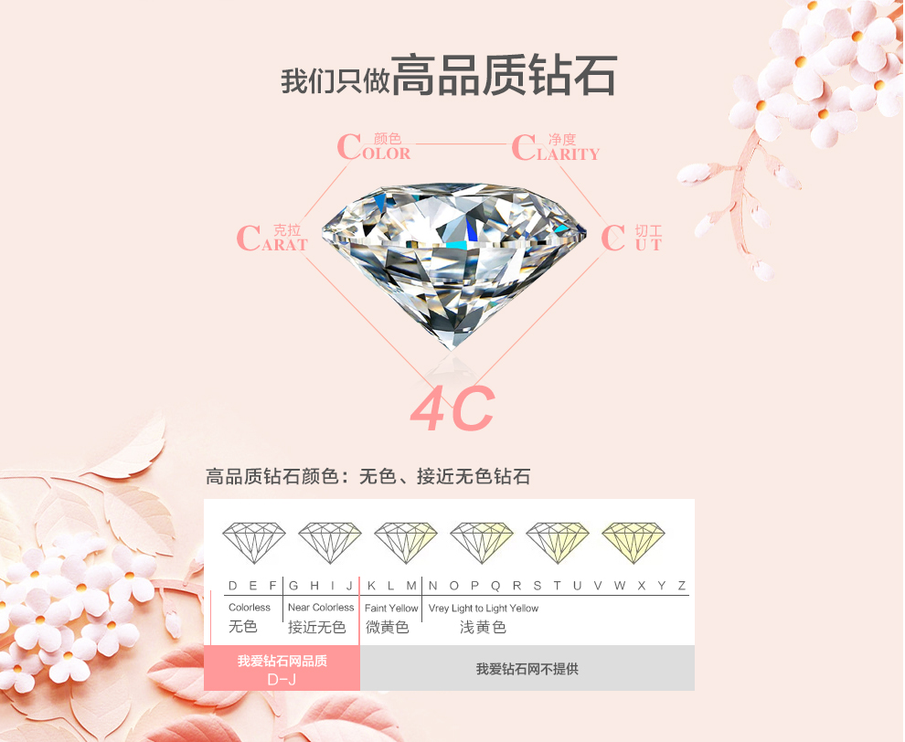 我心永恒/18K白金鉆石女戒 60分/SI1/I色/GIA國檢雙證書