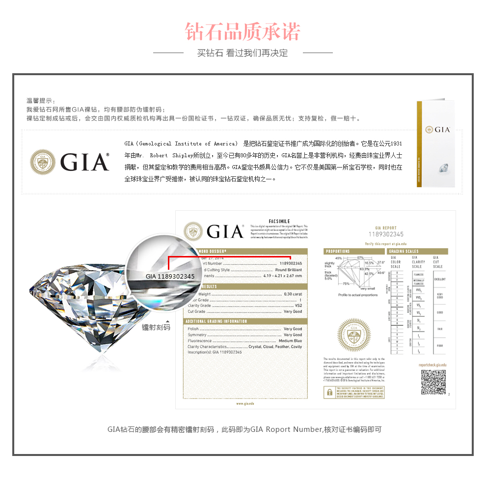 我心永恒/18K白金鉆石女戒 60分/SI1/I色/GIA國檢雙證書