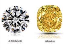 2016年NGTC將出《彩黃色鉆石分級》標準