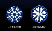 八心八箭鉆石價格 八心八箭鉆戒價格