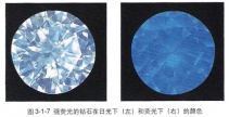 鉆石熒光強度分級 熒光對鉆石的影響