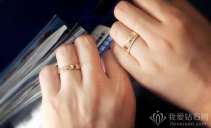 男女結婚戒指戴法和意義