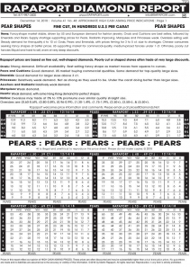 2018年12月14日最新Rapaport鉆石報價表（圖文）