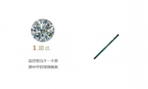 一克拉鉆石有多大 一克拉鉆石直徑多少
