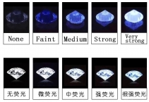 鉆石熒光好不好？鉆石熒光對鉆石影響大嗎