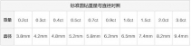 鉆石等級劃分標準 鉆石等級對照表圖片詳解