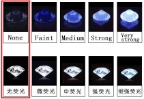 鉆石熒光等級n是什么？
