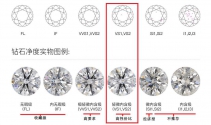 vs鉆石是什么等級？