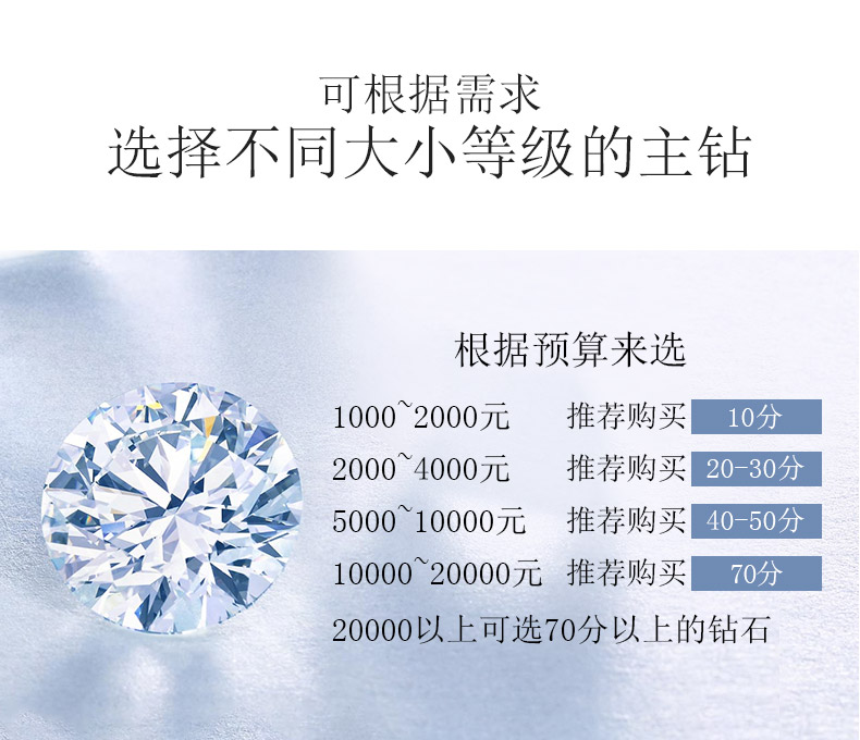 玫瑰之心/18K白金鉆戒 20分 F-G色/SI凈度 國檢