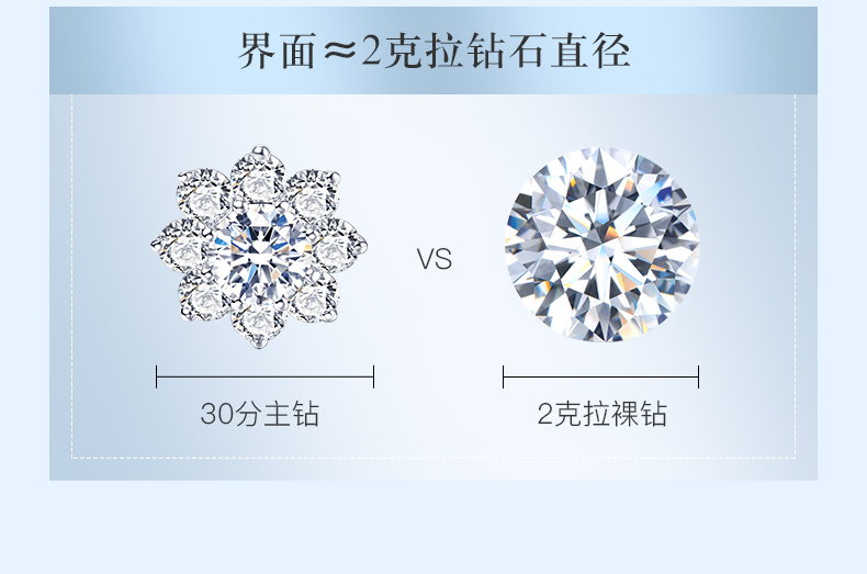 愛的花冠III/18K白金戒托