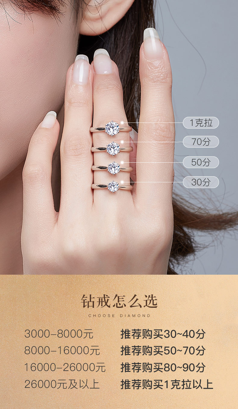 六爪皇冠/18K白金鉆戒 70分/I-J色/SI凈度 國檢