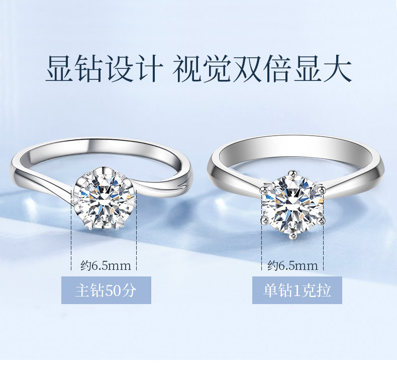 永恒之戀/18K白金/PT950鉑金戒托