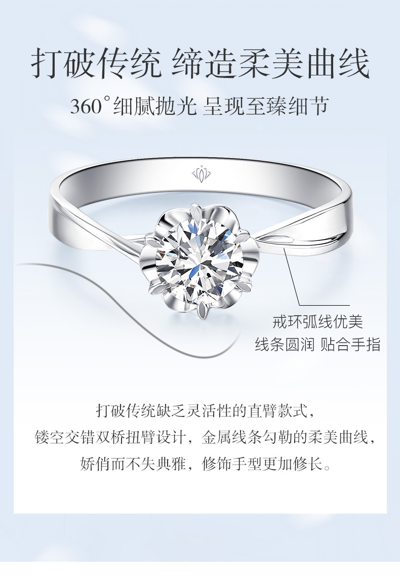 玫瑰情事/18K白金鉆戒 20分/F-G色/SI凈度 國檢