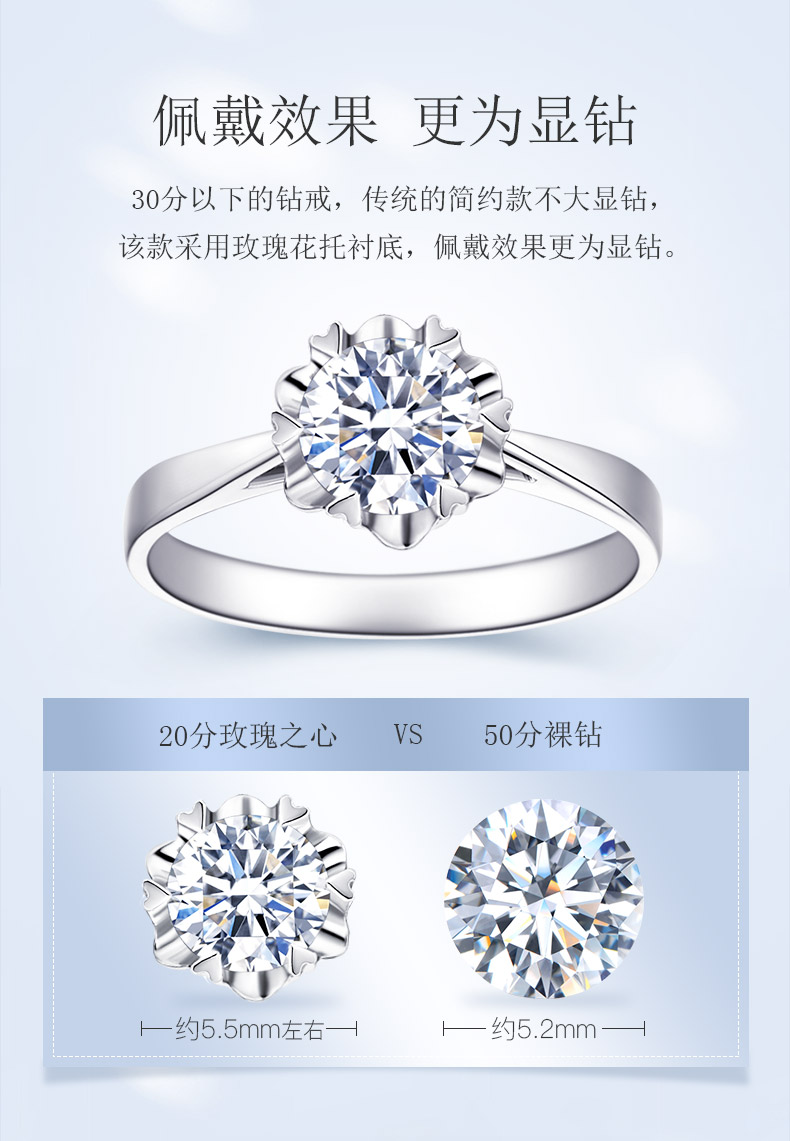 玫瑰之心/18K白金鉆戒 70分 F-G色/SI凈度 國檢