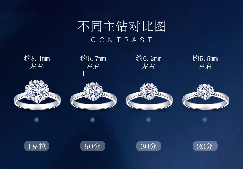 玫瑰之心/18K白金鉆戒 70分 F-G色/SI凈度 國檢