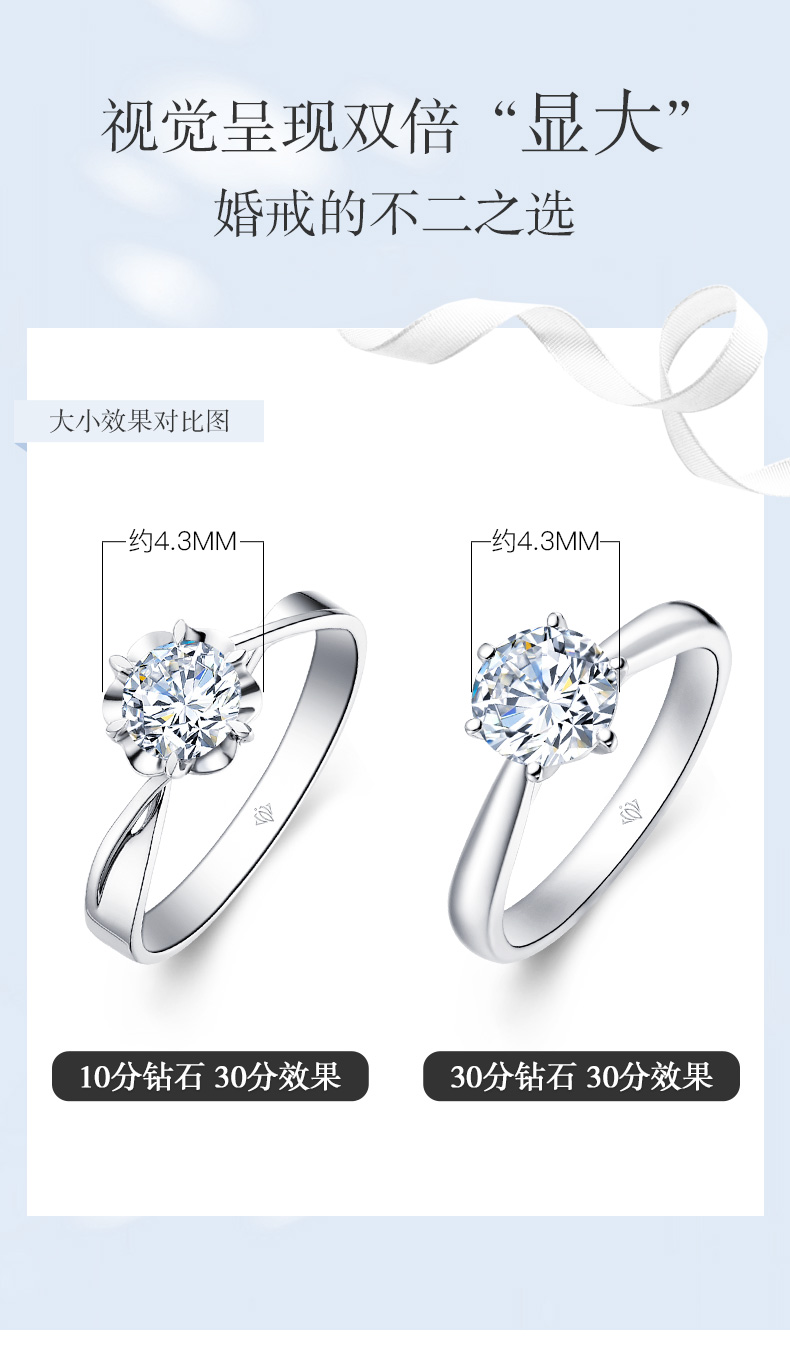 玫瑰情事/18K白金鉆戒 20分/F-G色/SI凈度 國檢